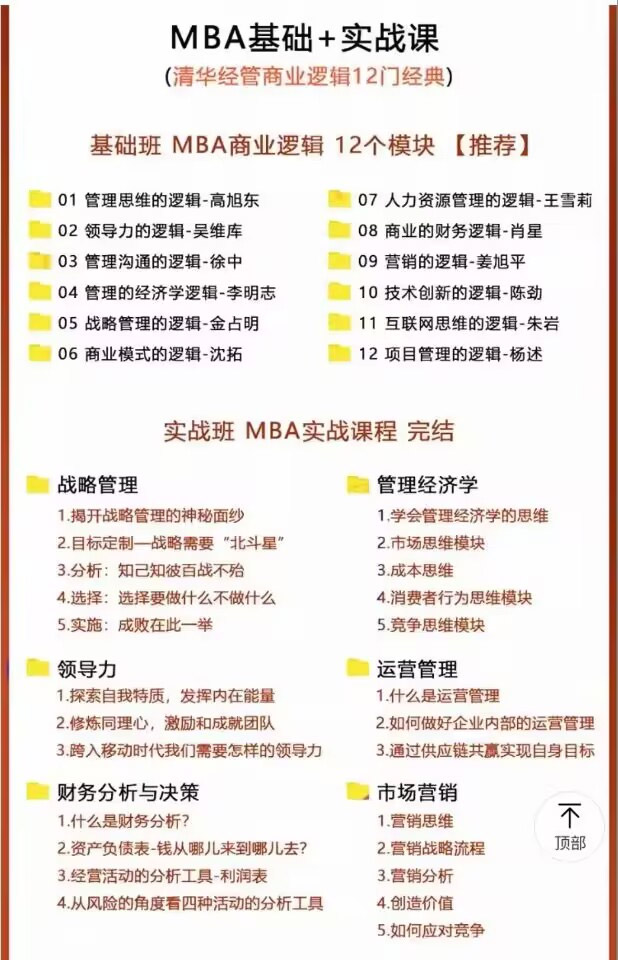 高端国际工商管理课程 高端国际工商管理课程